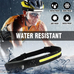 Rechargeable LED Head Light